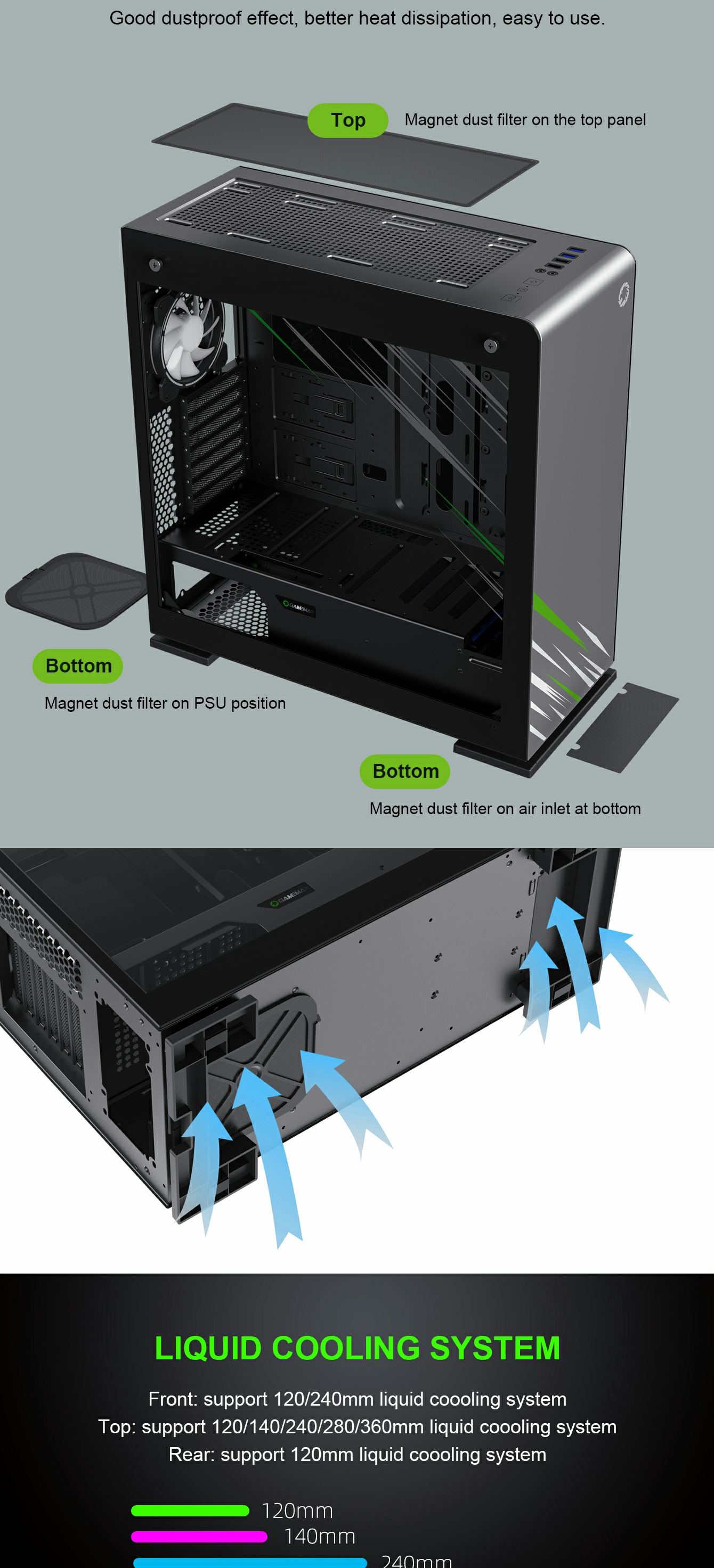 MGAMEMAX Case
